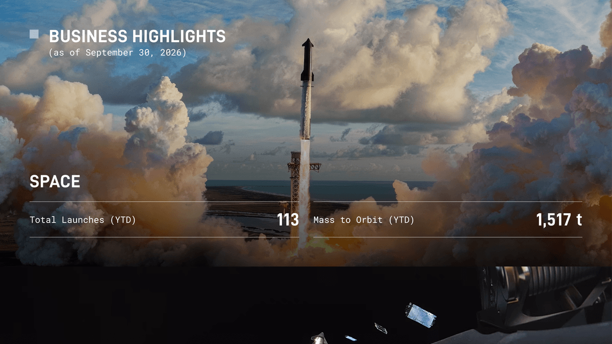 SpaceX Q3 2026: $14.6B Revenue, $4.4B Net Income