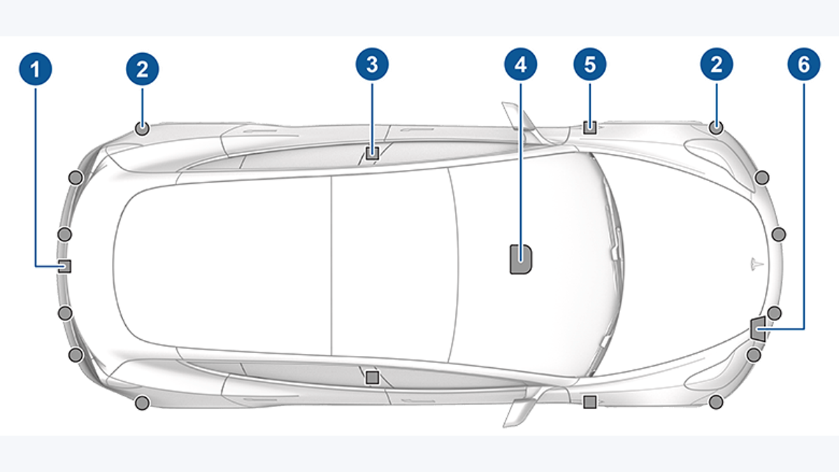 Official Tesla diagram showing Model 3 exterior camera locations