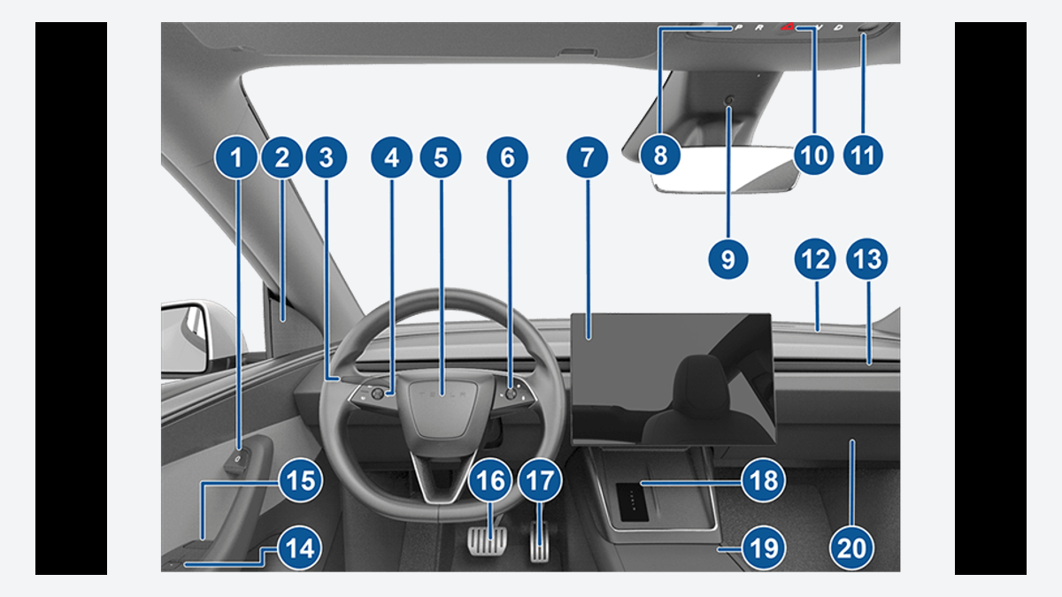 Official Tesla Model Y owner-manual illustration showing the cabin touchscreen and steering-wheel controls