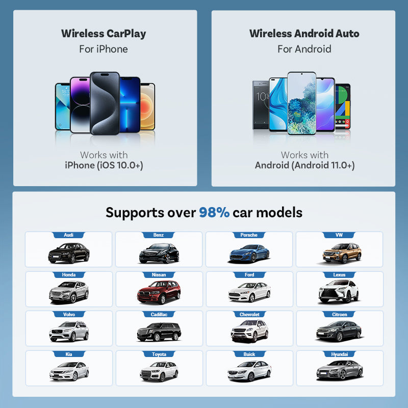 2026 Universal Wired CarPlay/Android Auto to Wireless Adapter For All Cars