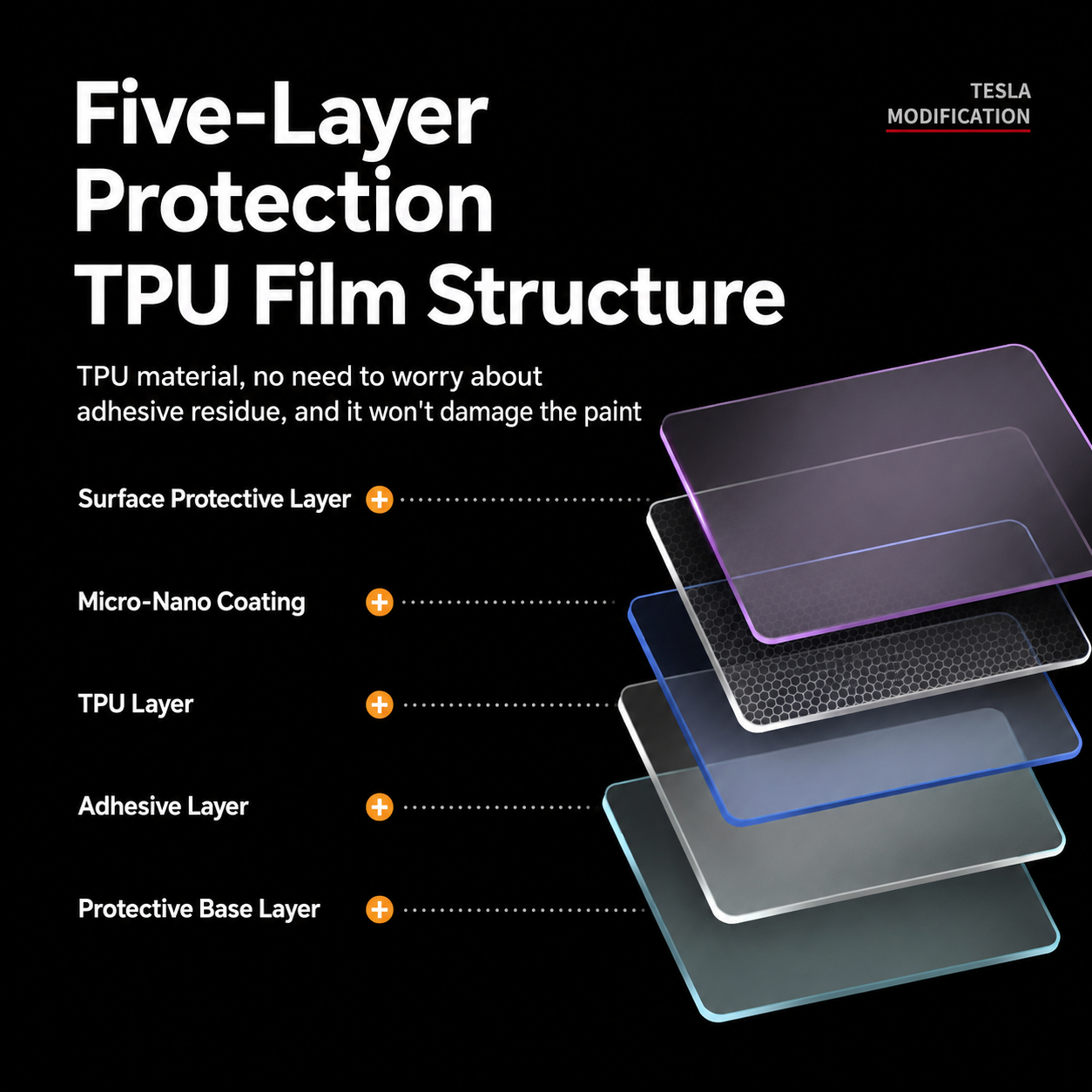 Door Triangle Paint Protection Film TPU Clear Guard for Tesla Model 3 / Model 3 Highland / Model Y / Model Y Juniper / Model Y L