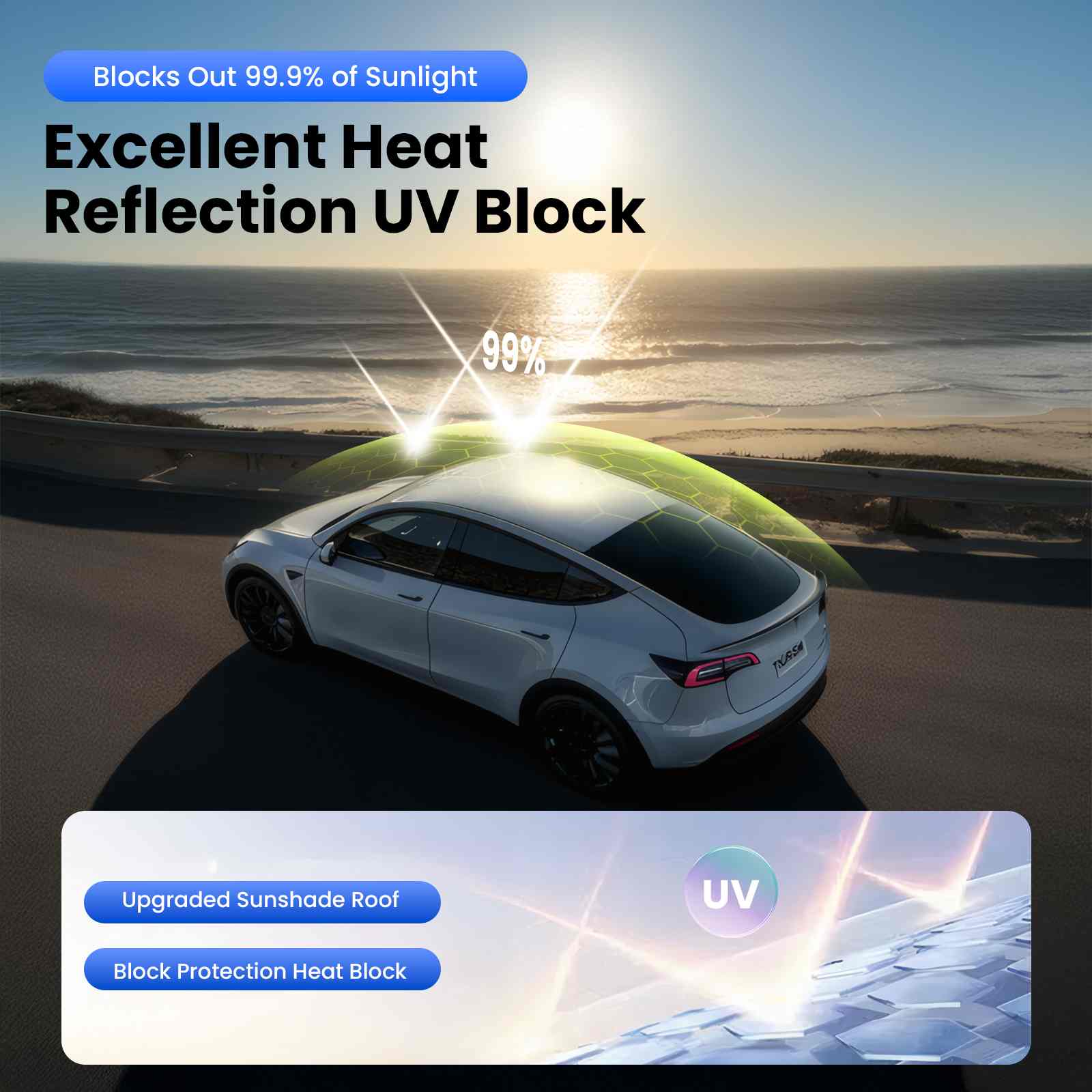 Tesla sun shade for Model Y Juniper – DIY install, no modifications required