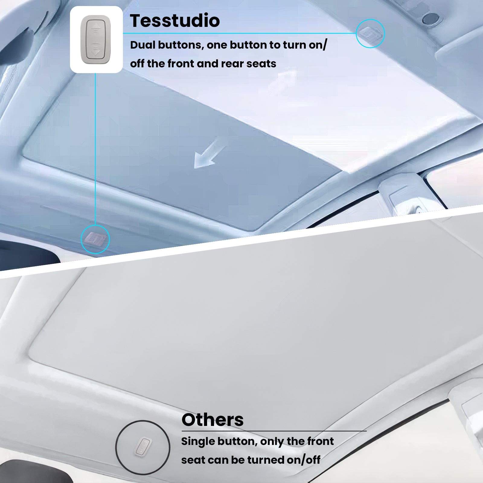 Tesla Model Y Sunshade Voice Control Electric Sunshade Model Y Power Sunshade Retractable Roof Shade Model Y Accessories Tesstudio®