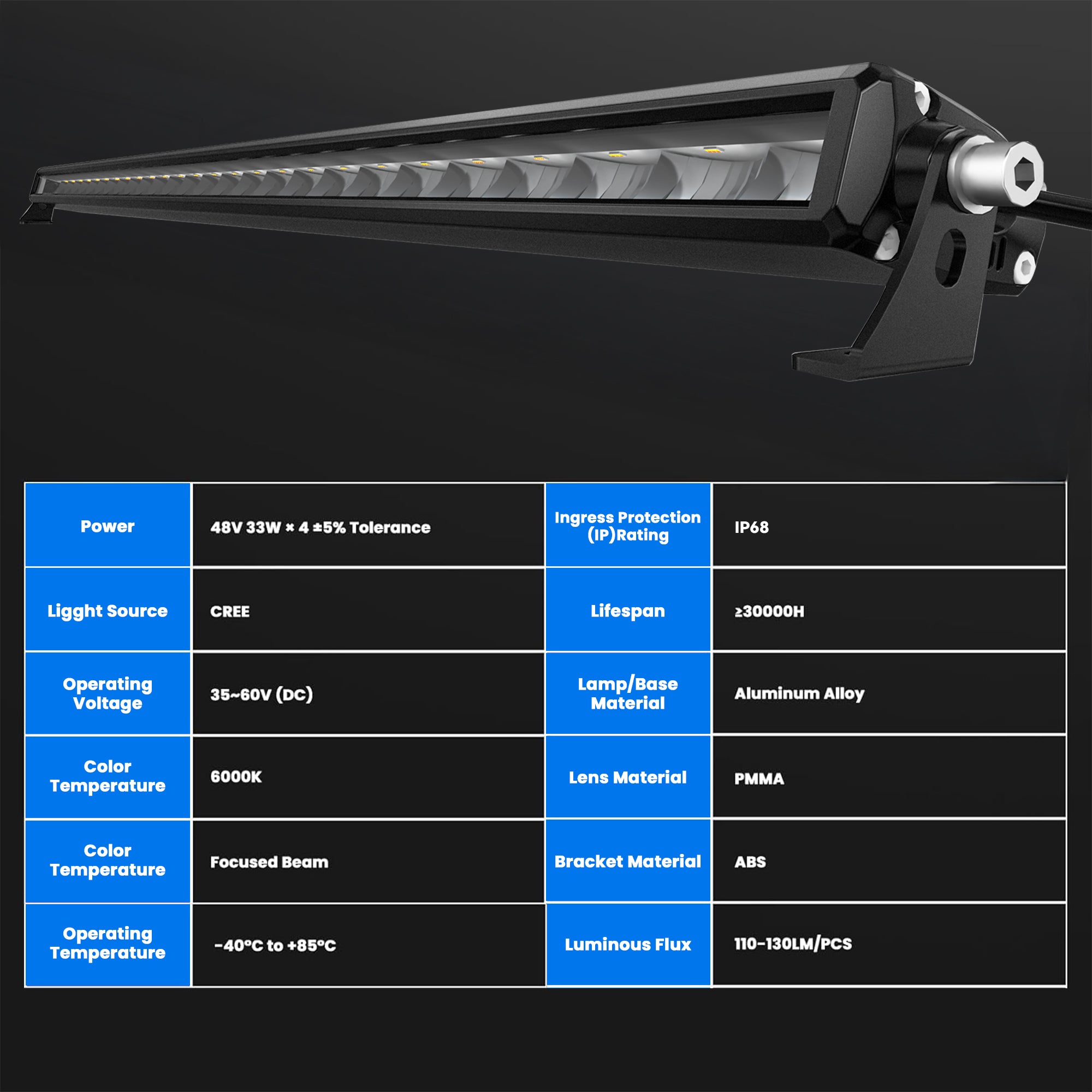 Cybertruck LED Light Roof Spotlights Light Off-road Auxiliary Lighting Tesstudio®