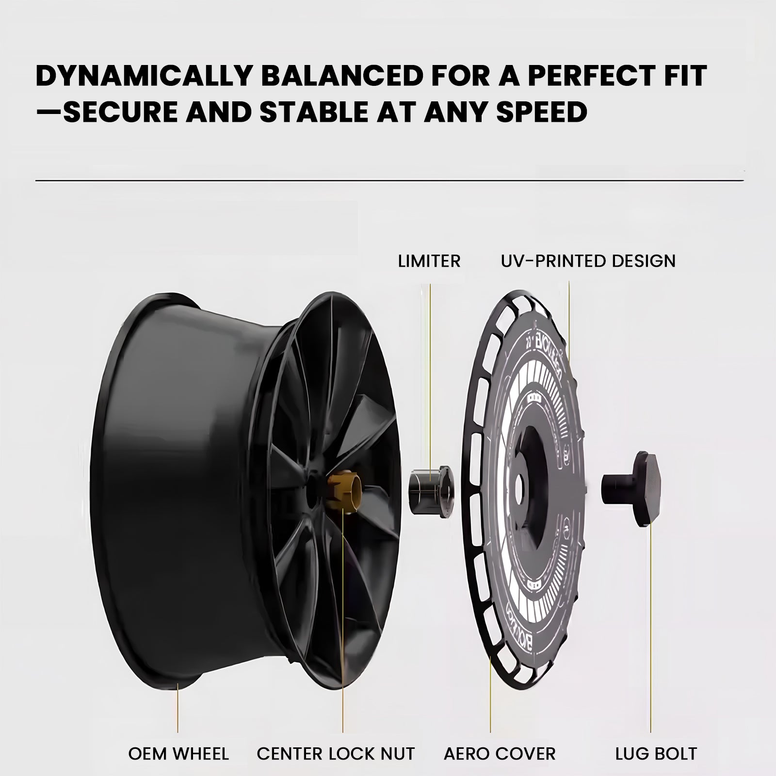 Wheel Covers 19" & 20" Personalized Graphics Aerodisc Tesla Wheel Accessories For Tesla Model 3/Y/S/X