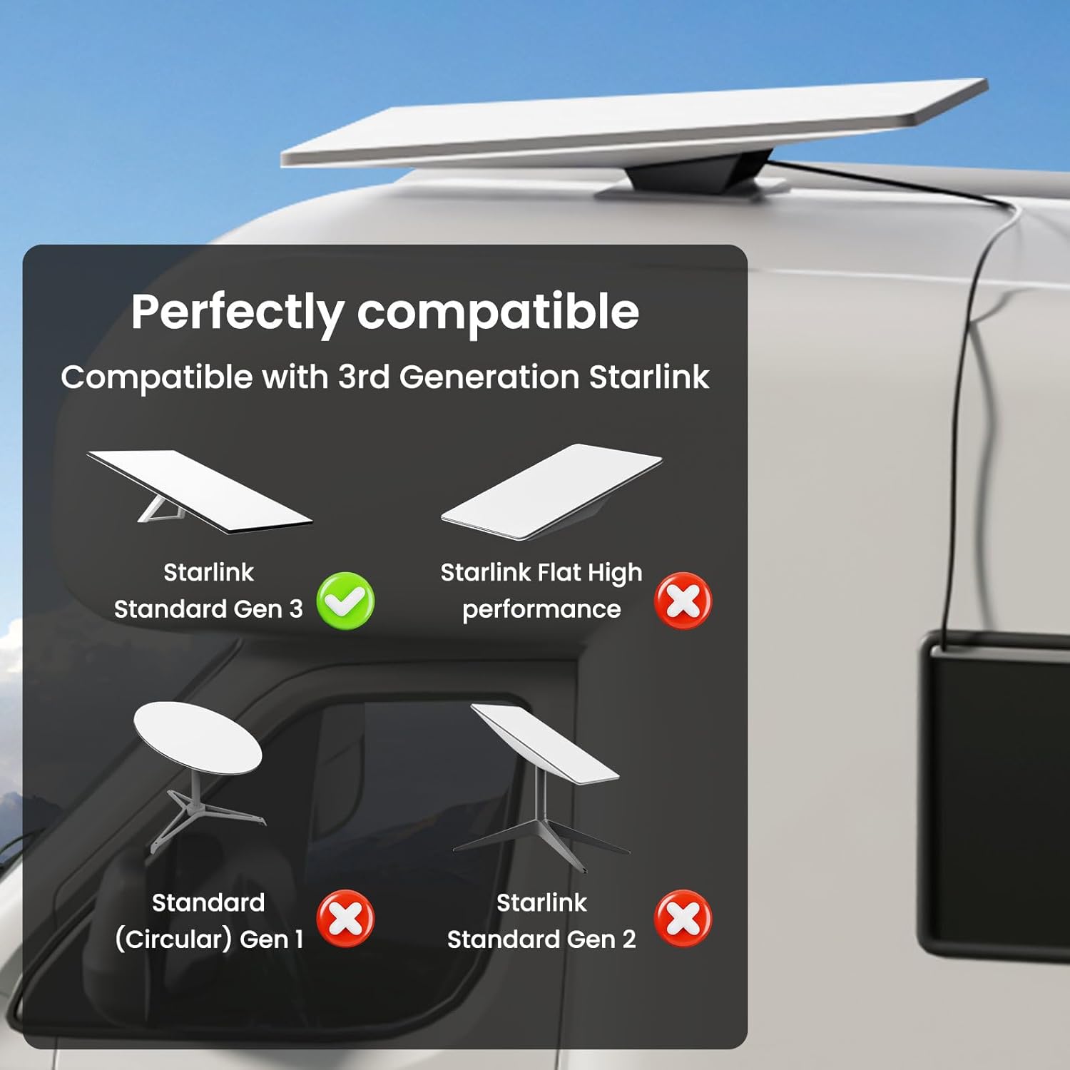Starlink Gen 3 Mobility Mount, RV Roof Mount for Starlink Gen3 Standard