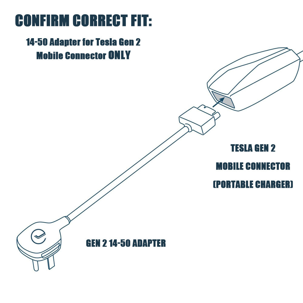 Tesla Gen 2 Mobile Connector NEMA 14-50 Adapter | 32A Level 2 Charging UL/ETL Certified