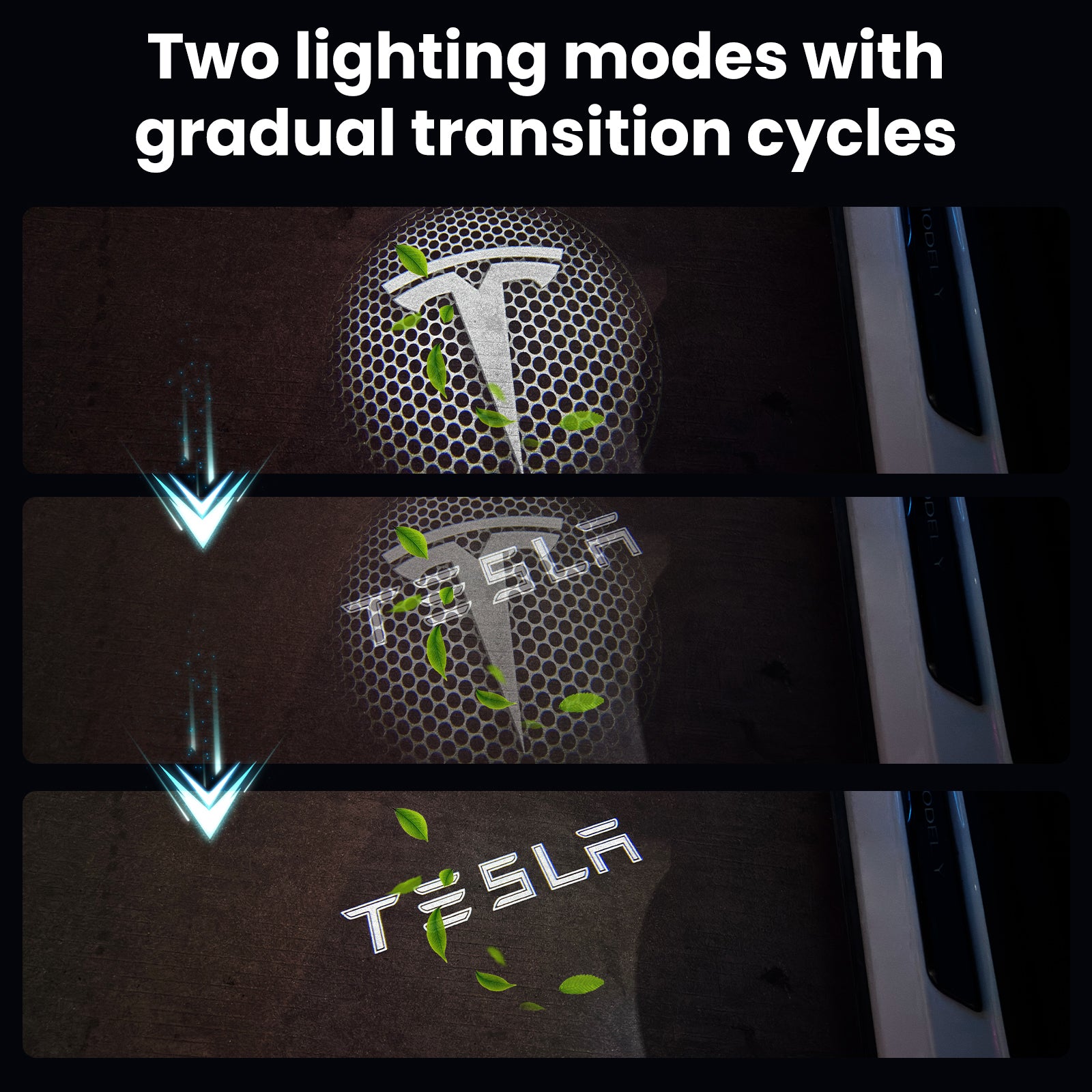 Tesla Dynamic Projection Lights Tesla Model Y Juniper Model 3/Y/S/X Welcome Lights Puddle Lights Tesstudio®