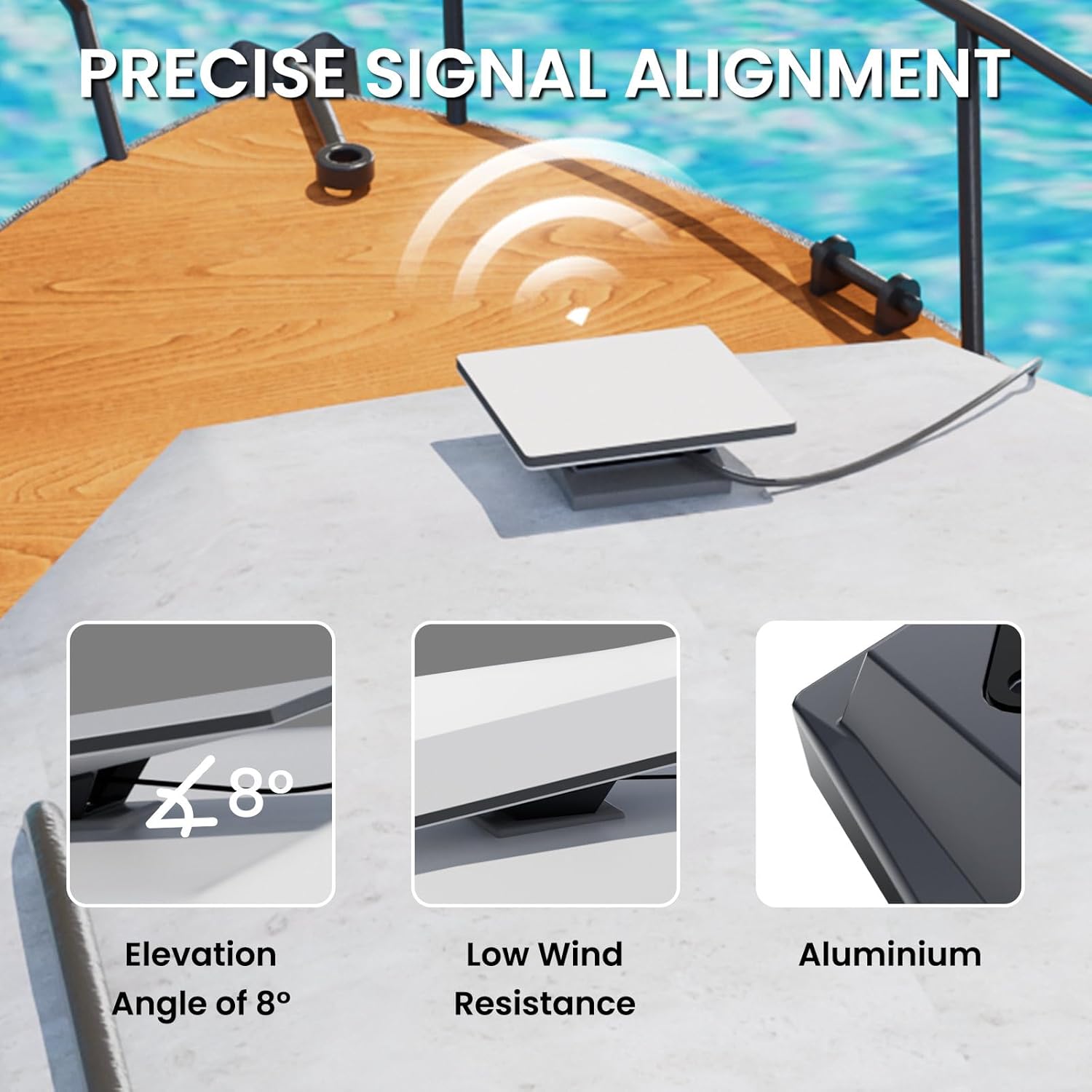 Starlink Gen 3 Mobility Mount, RV Roof Mount for Starlink Gen3 Standard