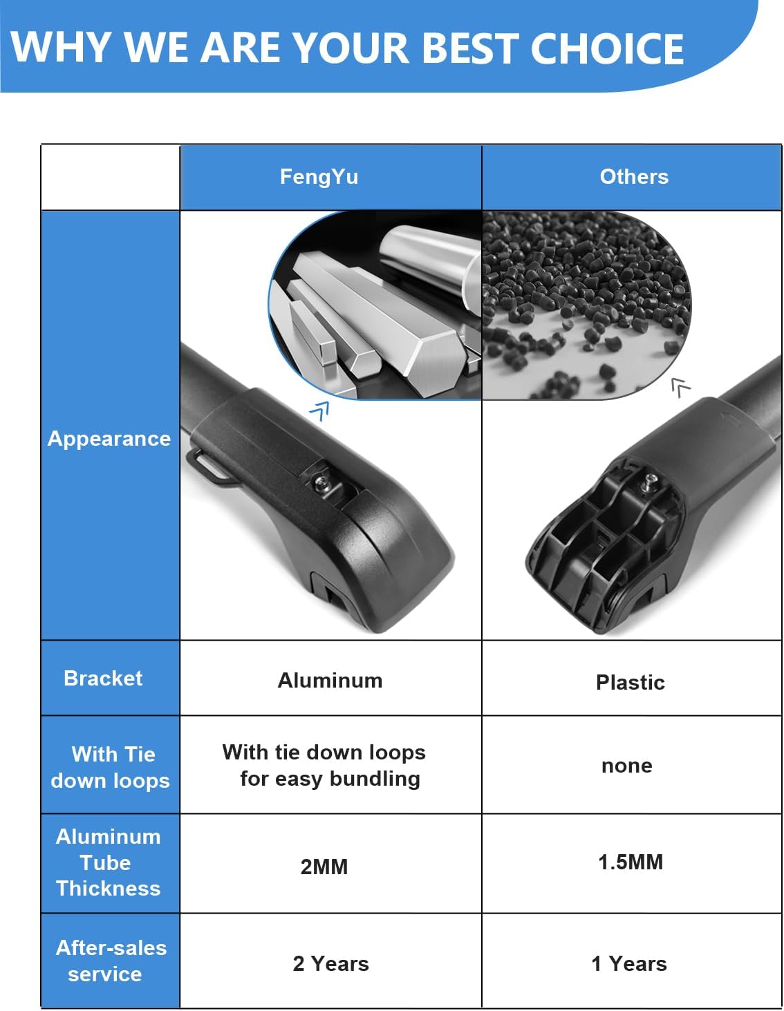 VW Tiguan cross bars 2018–2026 — aluminum alloy profile