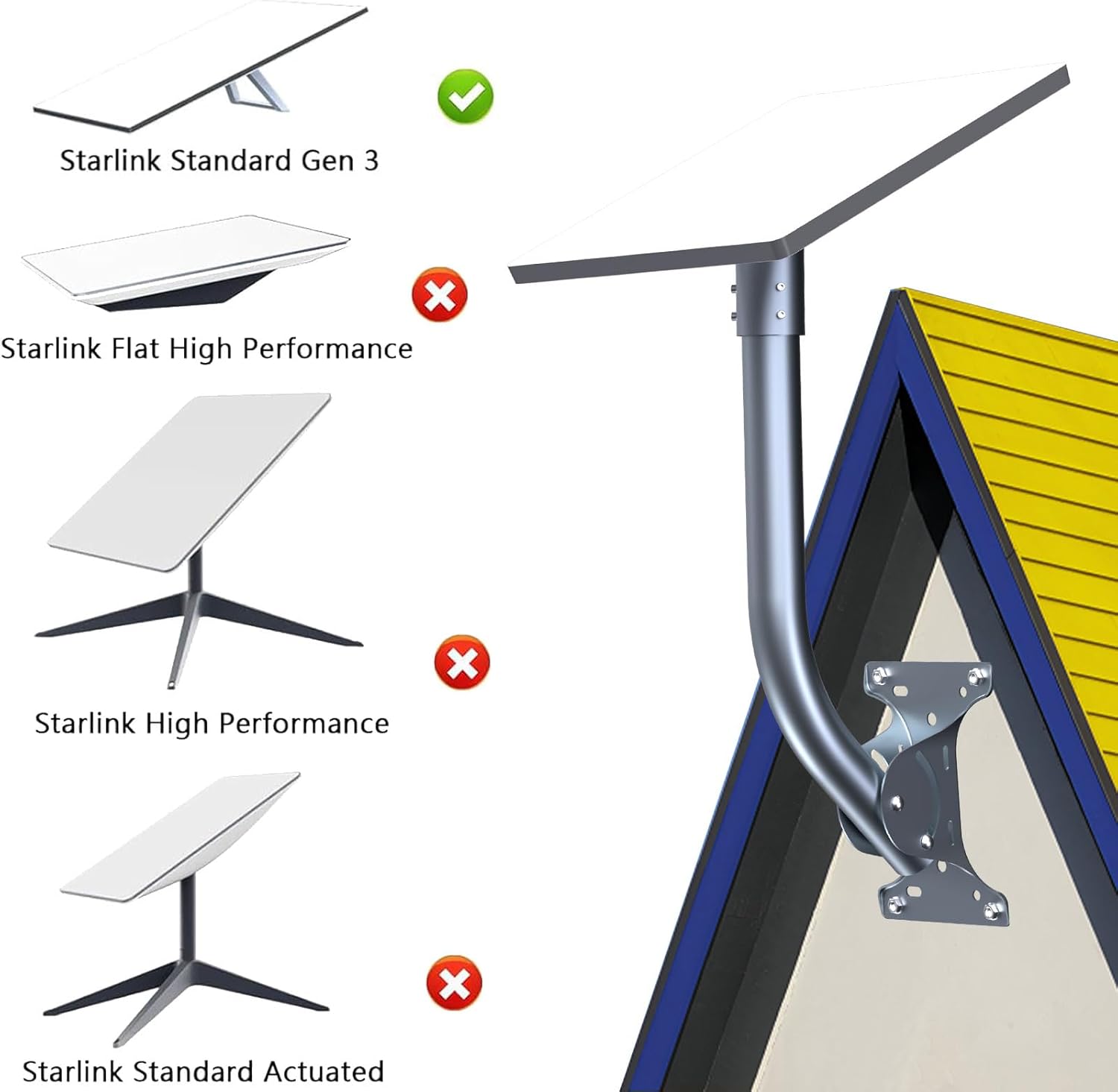 Starlink Gen 3 Mount 360°Rotatable Mounting Kit for Wall/Roof/Pole, Heavy Duty Aluminum Alloy with V3 Pole Adapter, Weatherproof Ideal for Home