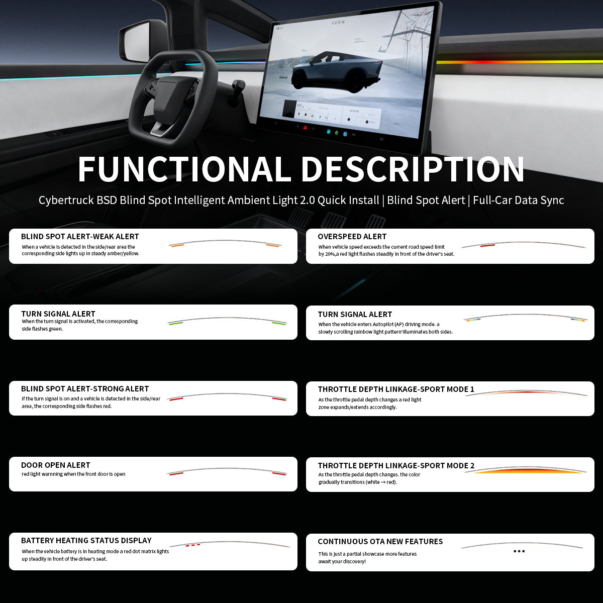 BSD 2.0 Blind Spot Detection System For Tesla Cybertruck Ambient Lighting