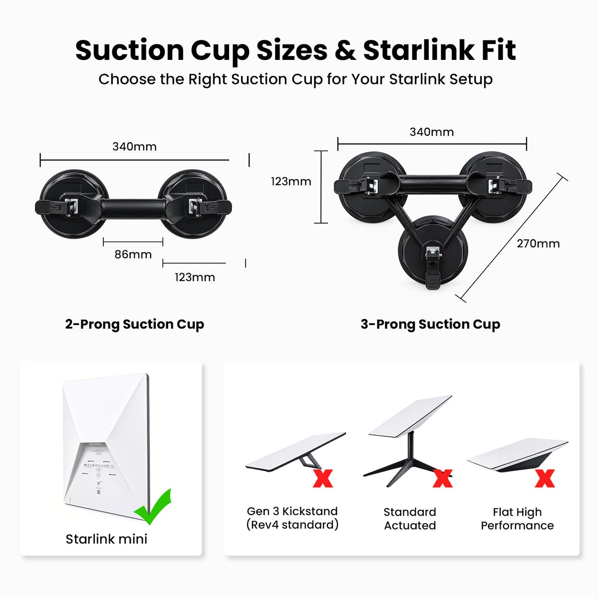 Starlink Mini Heavy-Duty Suction Cup Mount with Clamp