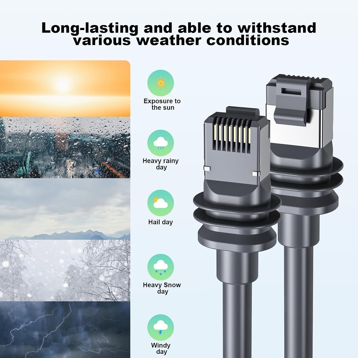 Starlink Cable Gen 3/Starlink Mini, Replacement Standard Cat6 Cable, Waterproof Ethernet Starlink Mini Cable, Starlink Internet Kit Satellite Cable Extension for Starlink V3/V4/Mini (30FT/10M)