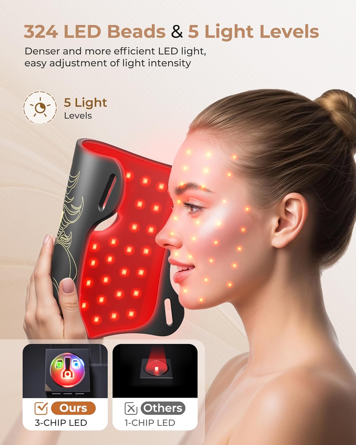 LED Light Therapy mask Red Light Therapy for Face and Neck