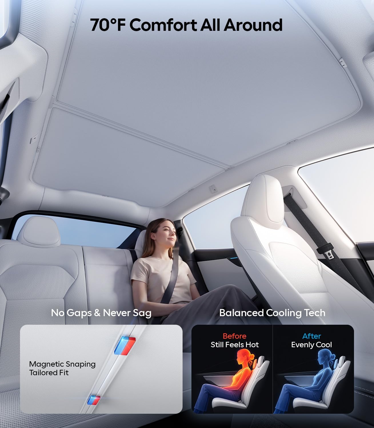 Tesla Model Y 3-Gen Sunshade Roof | Never Sag Nano Ice-Crystal Coatings