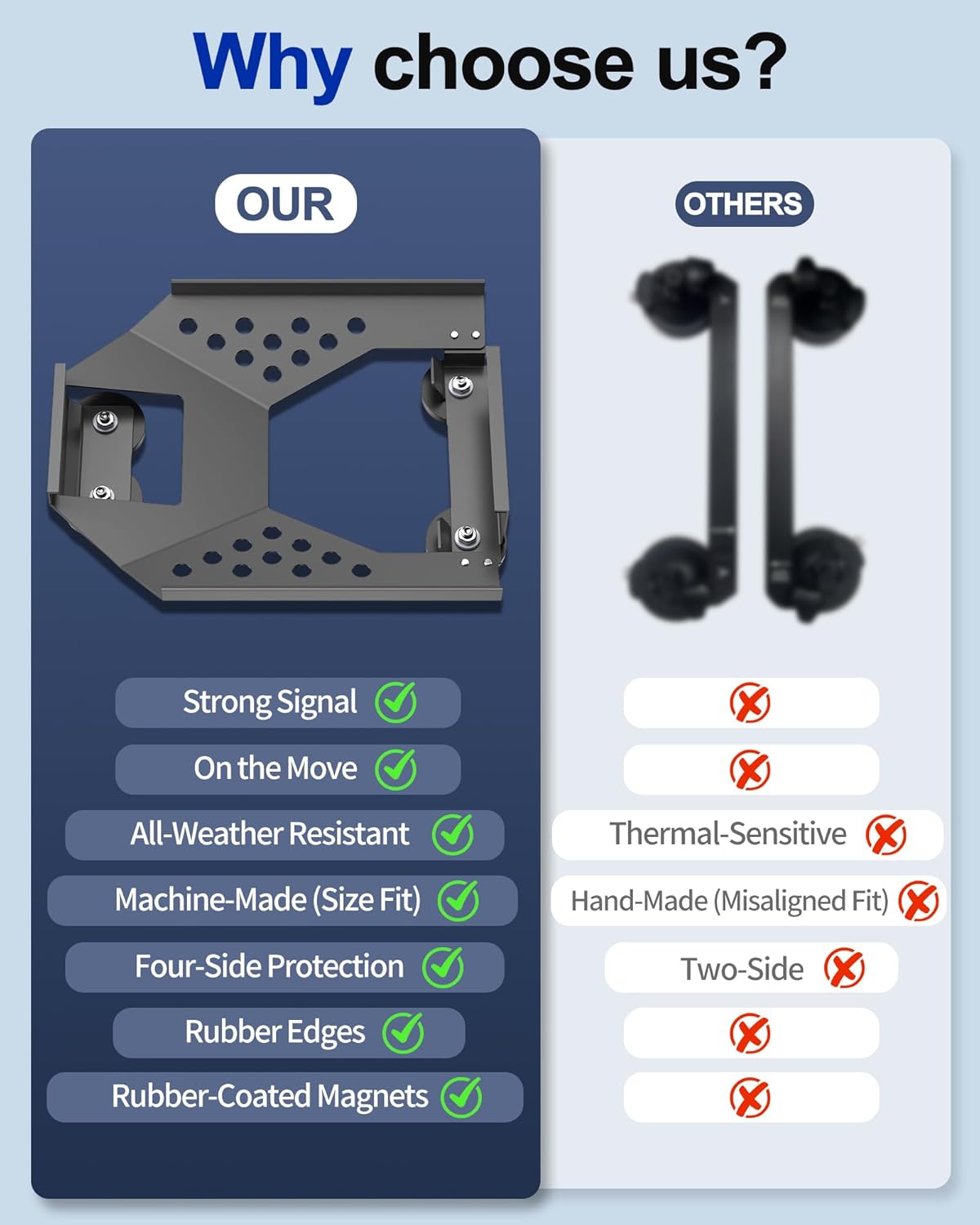 Magnetic Starlink Mini Car Mount Base Suction Cup Accessories Truck RV Flat Rack Roof Sunroof Kit Boat