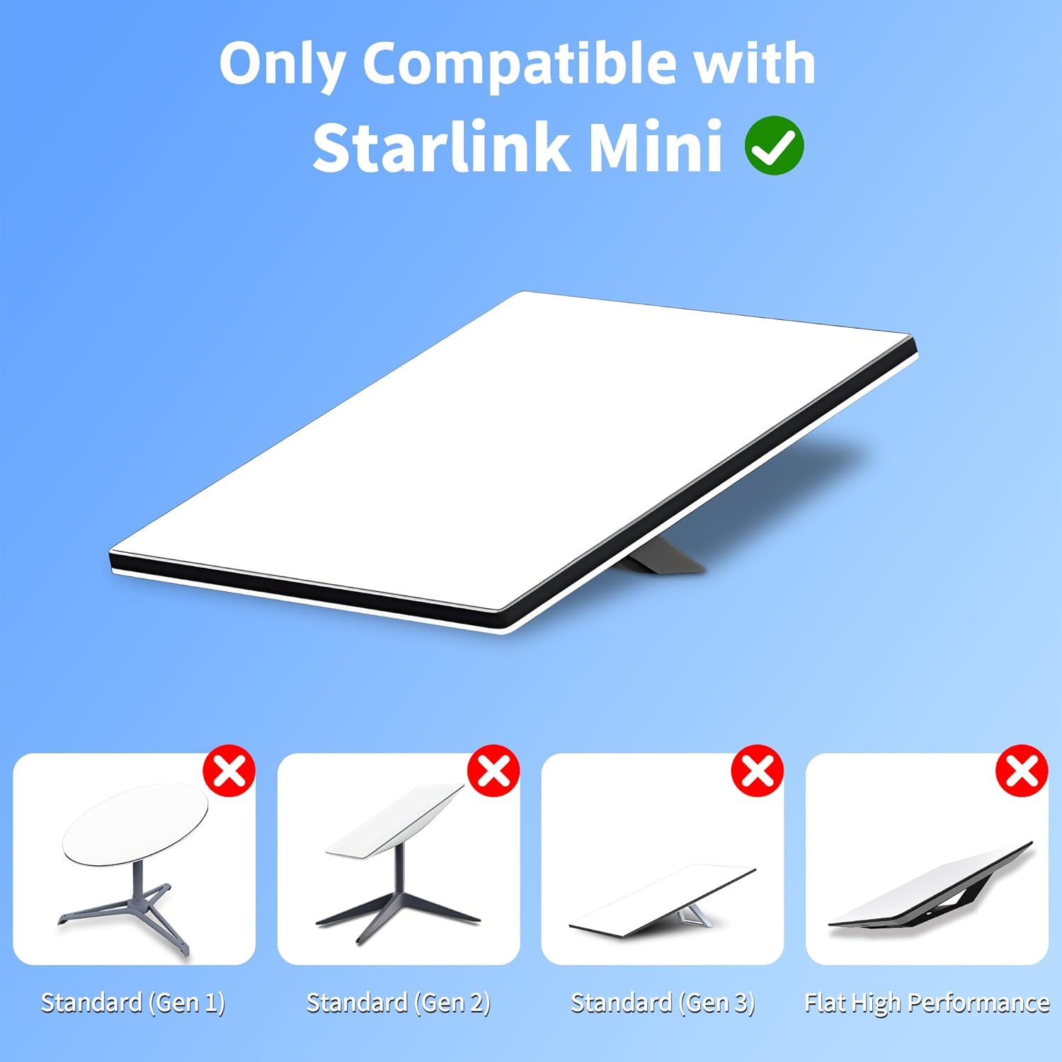 16FT/5M Starlink Mini DC/Type-C to DC Power Cable