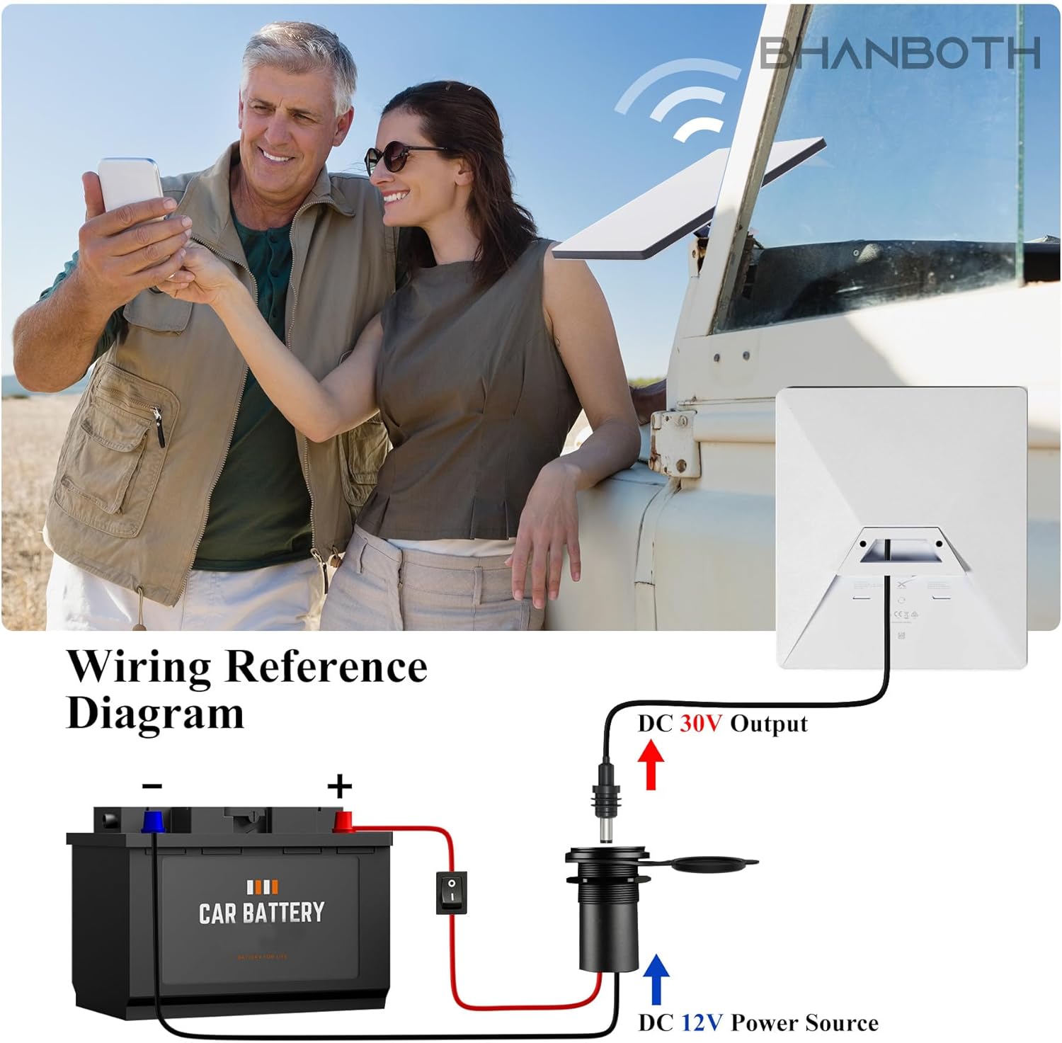 Starlink Cable Kit — sample connector