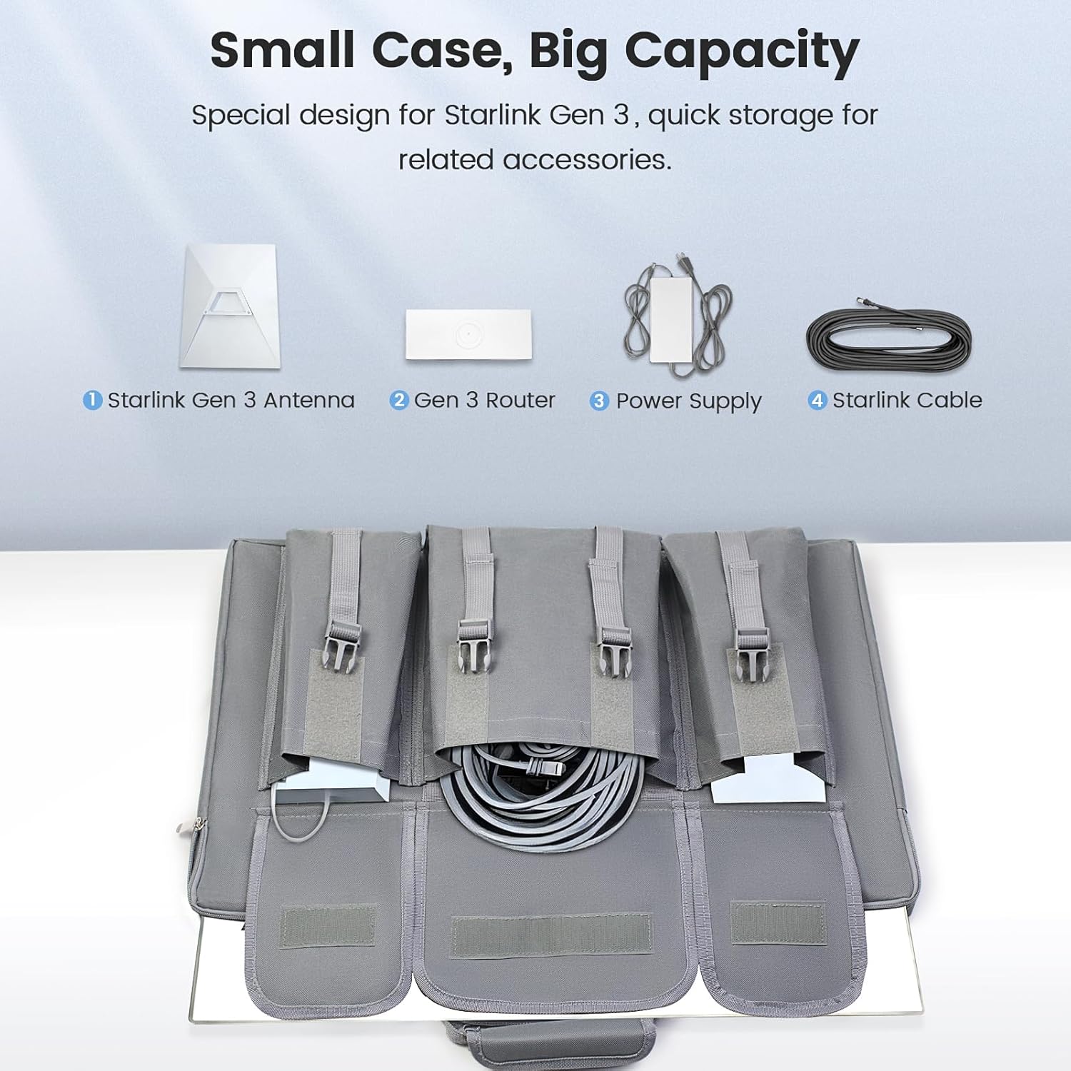 Starlink Gen 3 Travel Standard Kit bag for Car,RV,Camping