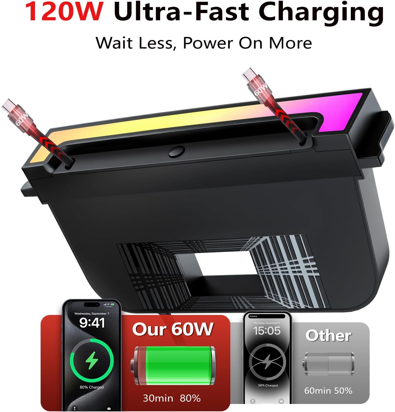 USB Hub for Tesla Model Highland Y & Model Highland 3 | 120W USB-C, RGB, Retractable