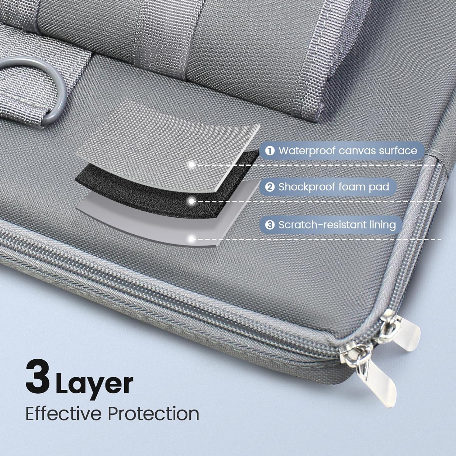 Starlink Gen 3 Travel Standard Kit bag for Car,RV,Camping