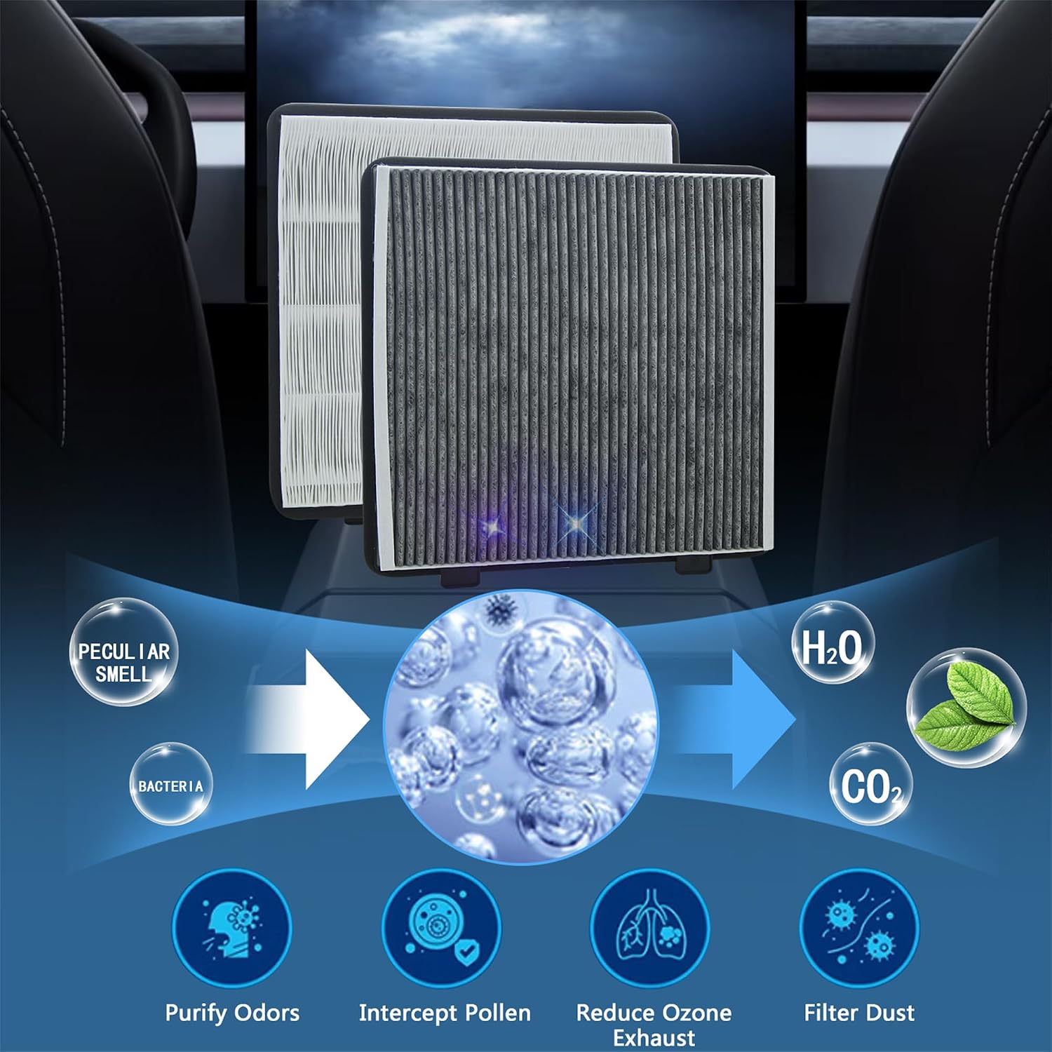 Air Filter for Tesla Cybertruck with Activated Carbon – Trunk Air Inlet Replacement (1 Pack)
