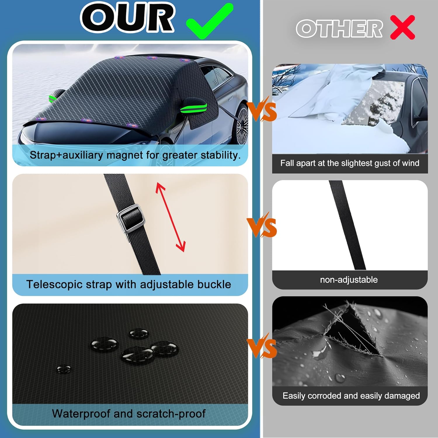 Windshield Snow Cover for Winter — Magnetic Ice & Frost Cover with Side Window & Mirror Protector, Large Car Windshield Shield for Sedans, SUVs, Trucks