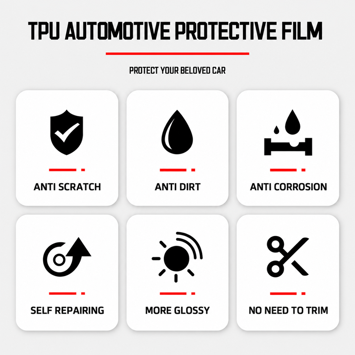 Pre-Cut TPU Clear Paint Protection Film Kit for Tesla Model Y Standard 2025.11+