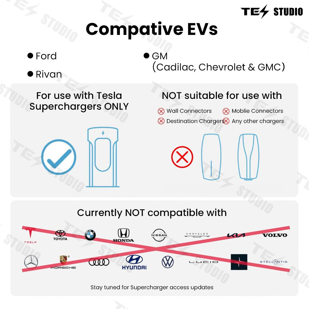 Supercharger NACS to CCS Adapter for DC Fast Charging Electric Vehicle Adapter Tesstudio®
