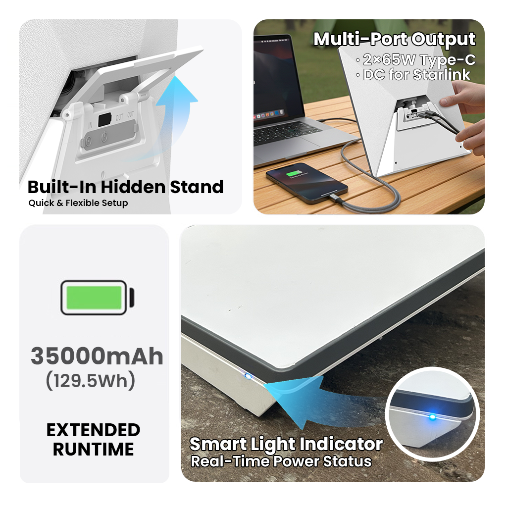 CTmods high-capacity portable power bank with hidden stand, multi-port output, and real-time LED status for outdoor connectivity
