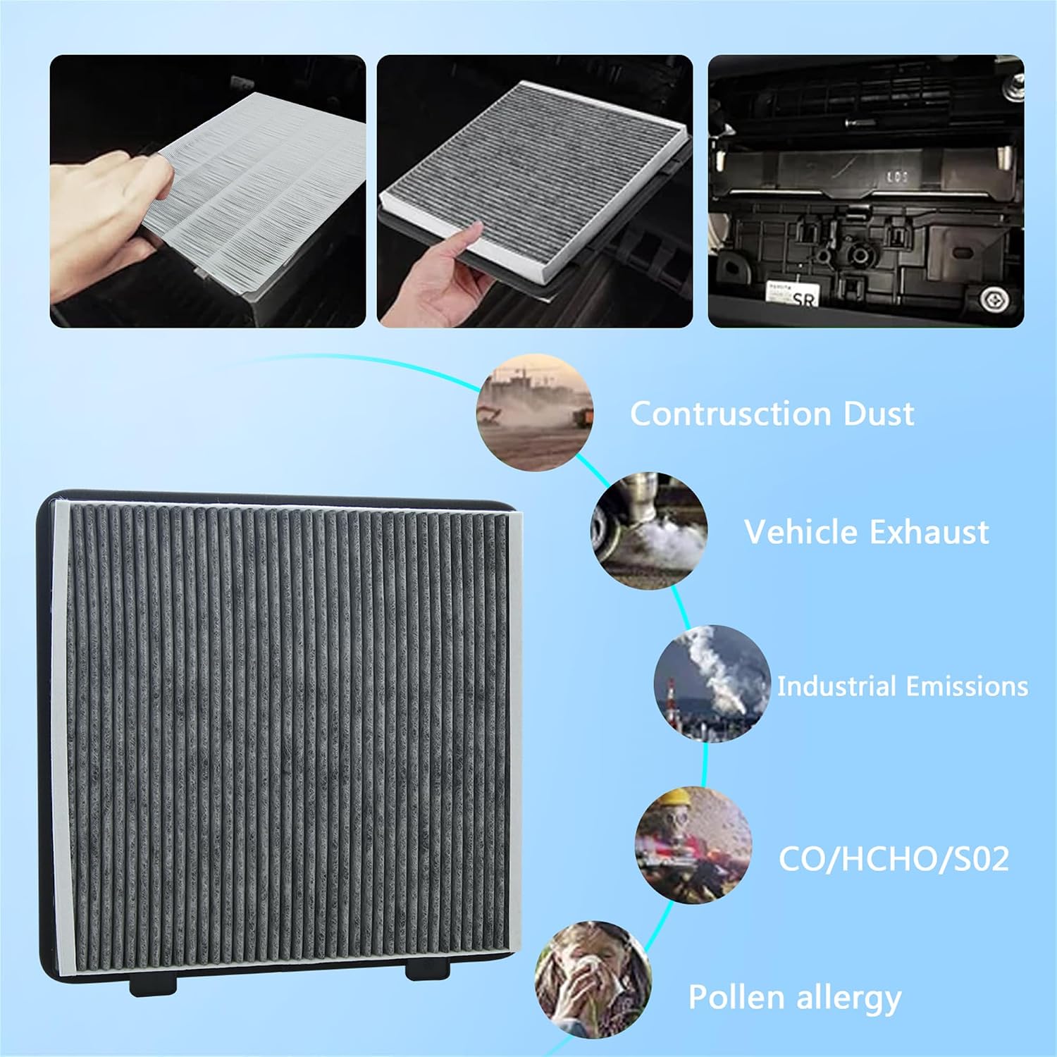 Air Filter for Tesla Cybertruck with Activated Carbon – Trunk Air Inlet Replacement (1 Pack)