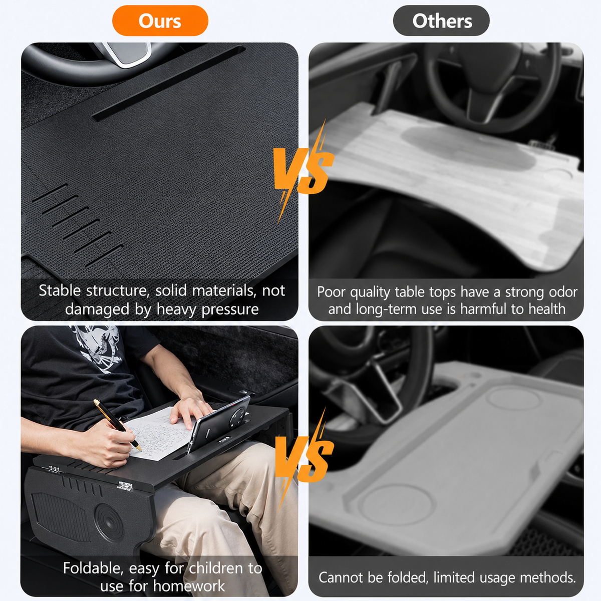 Portable Laptop Foldable Car Tray Table for Model Y L 2025.11+