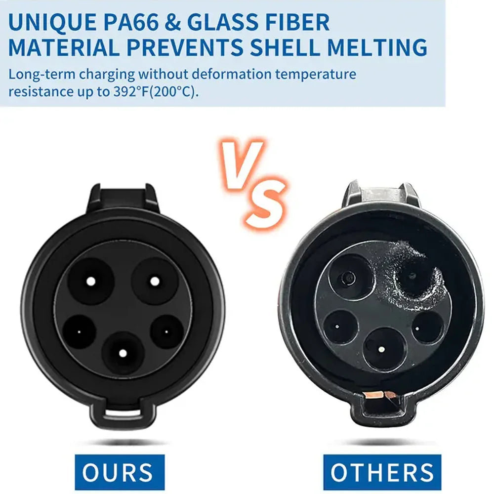 J1772 To Tesla Adapter for Tesla Model 3/Y/S/X/Cybertruck
