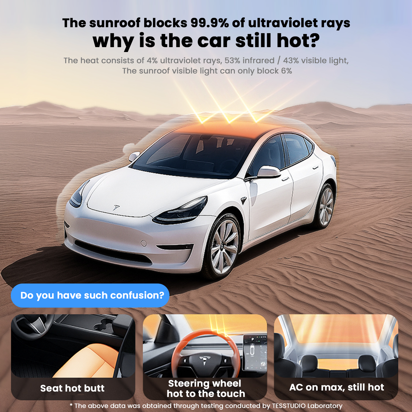 Sunshade Tesla Model Y/Y Juniper Voice-Controlled Electric Roof Shade