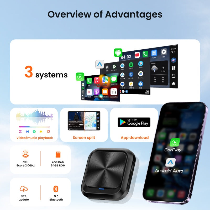 2026 Tesstudio CarPlay AI Box 4G——Universal Wireless Carplay/Android Auto Adapter