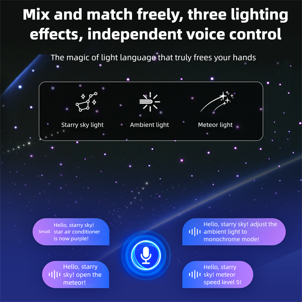 Smart Voice-Controlled Starry Sunshade for Tesla Model Y / Y junpier |  Enjoy the Rolls-Royce Starry Sky