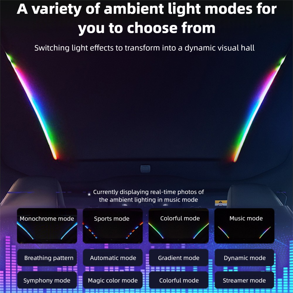 Smart Voice-Controlled Starry Sunshade for Tesla Model Y / Y junpier |  Enjoy the Rolls-Royce Starry Sky