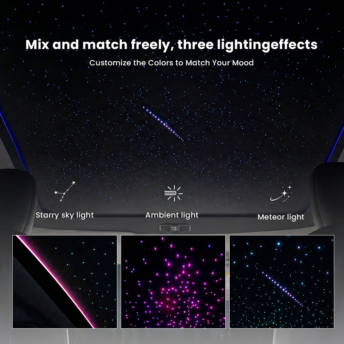 Smart Voice-Controlled Starry Sunshade 2.0 for Tesla Model Y / Y Juniper / Y L