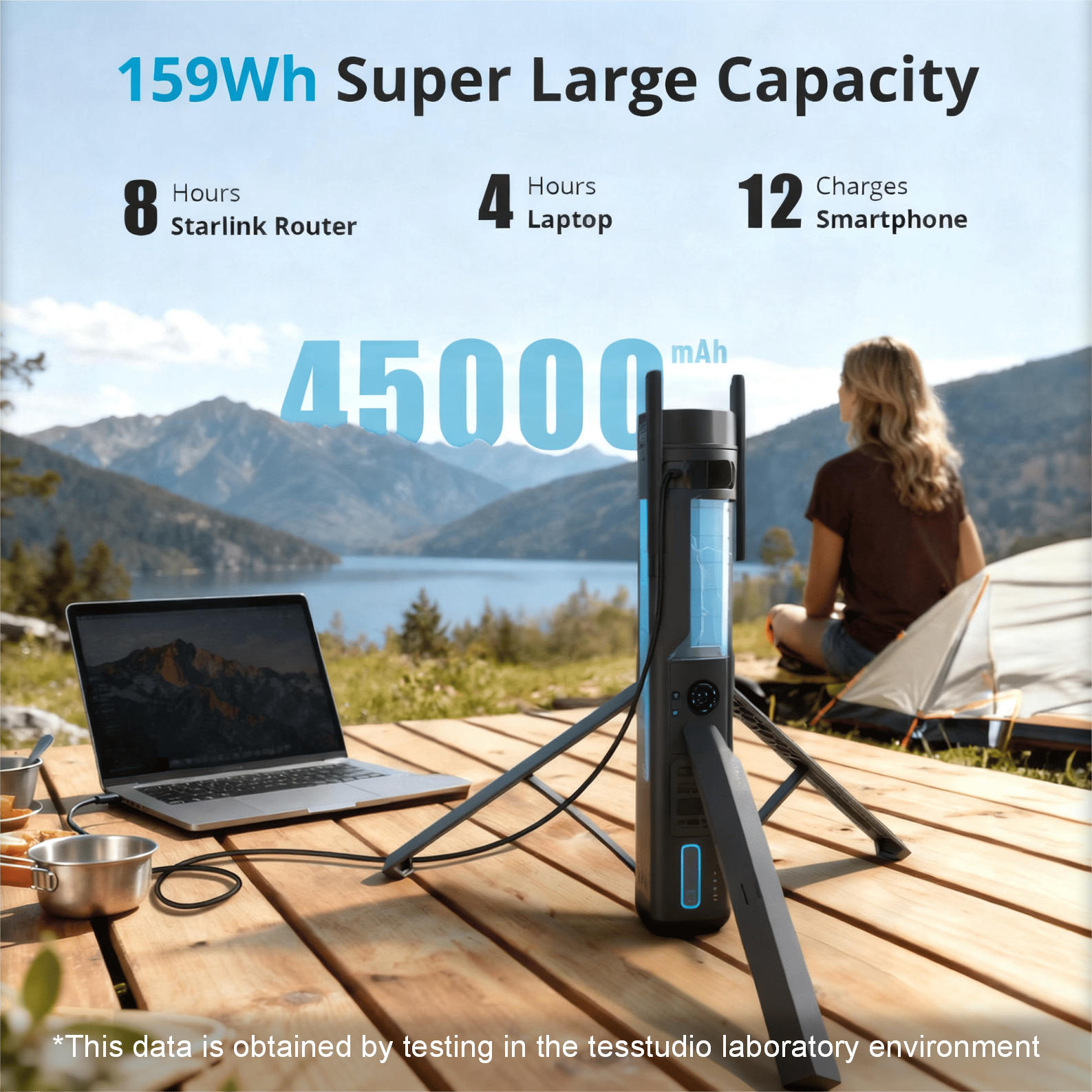 Tesstudio 159 Wh Super Large Capacity Starlink Power Hub 45000 mAh Outdoor Long Endurance Battery
