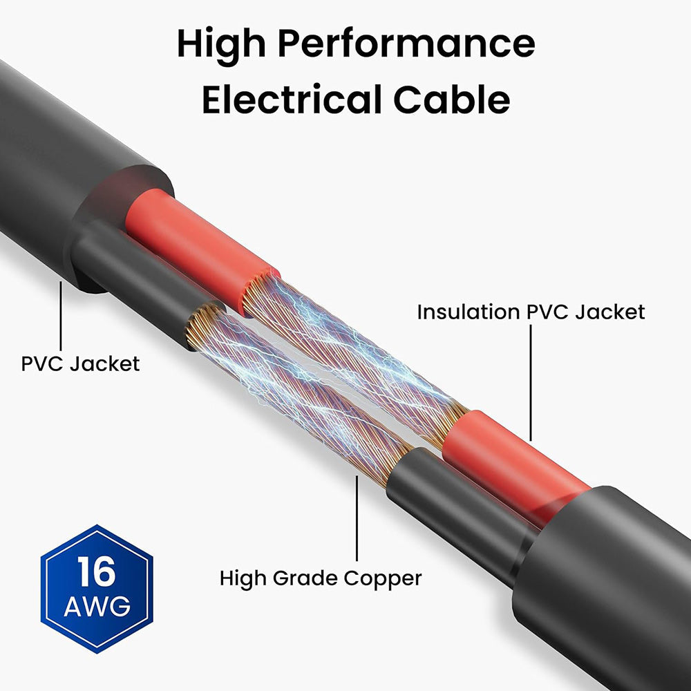 16AWG copper conductor construction inside Starlink Mini DC power cable