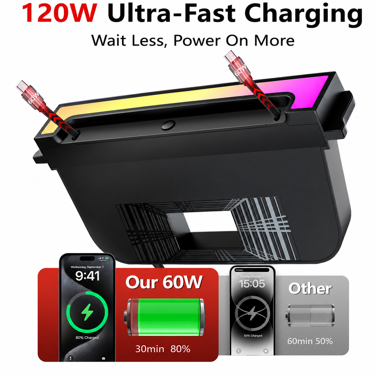 USB Hub for Tesla Model Y L 2026.06+ | 120W USB-C, RGB, Retractable