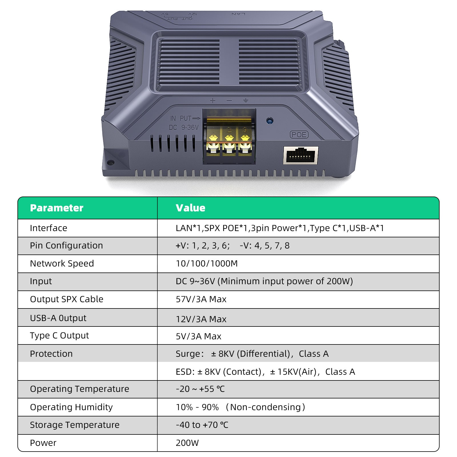 XLTTYWL Inyector Poe Starlink V3, 150W 2 en 1 GigE Pasivo y ESD Kit de conversión Star Link de 12 V con Starlinks DC Step Up Converter DC 9- 36V/150W para Starlink