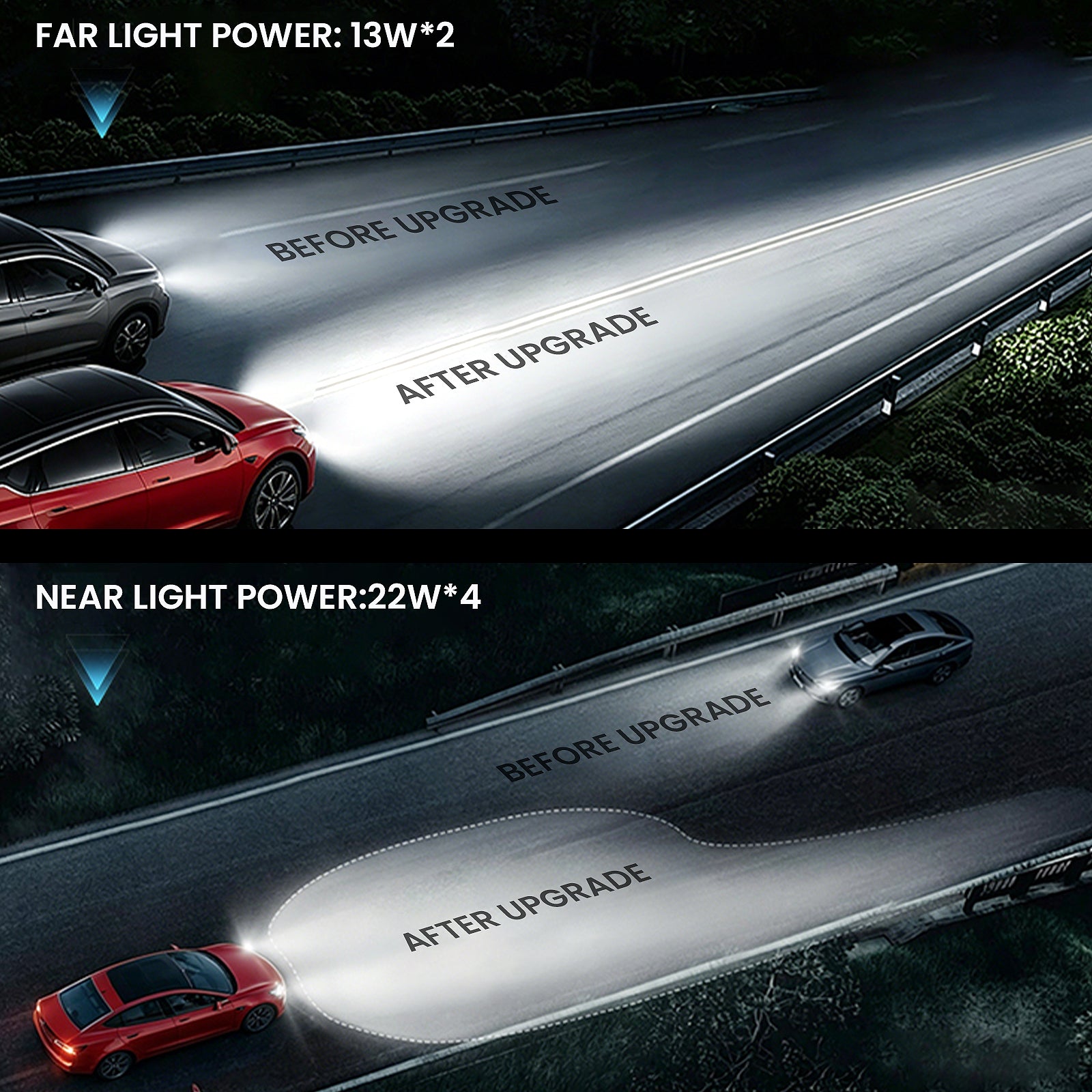 テスラ モデル3 & モデルY用 LEDマトリックス ヘッドライト