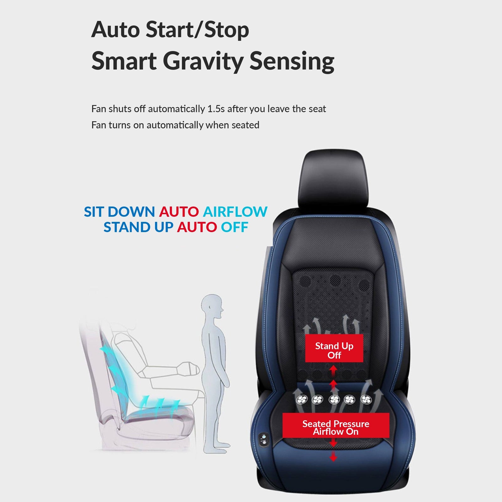 Breathable Massaging Car Seat Cover For Tesla Model 3/Y/3 Highland/Y Juniper/Cybertruck