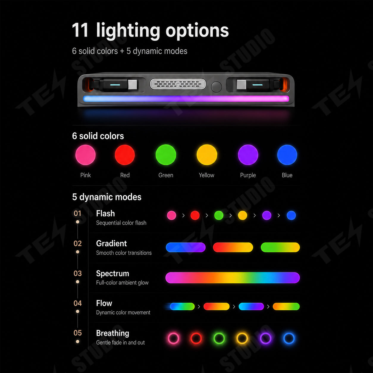 Aroma Diffuser Dock for Tesla Model 3, Model 3 Highland, Model Y, Model Y Juniper, and Model Y L