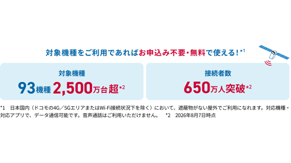 NTT Docomo Starlink Direct graphic showing more than 6.5 million connected users and 93 supported phone models