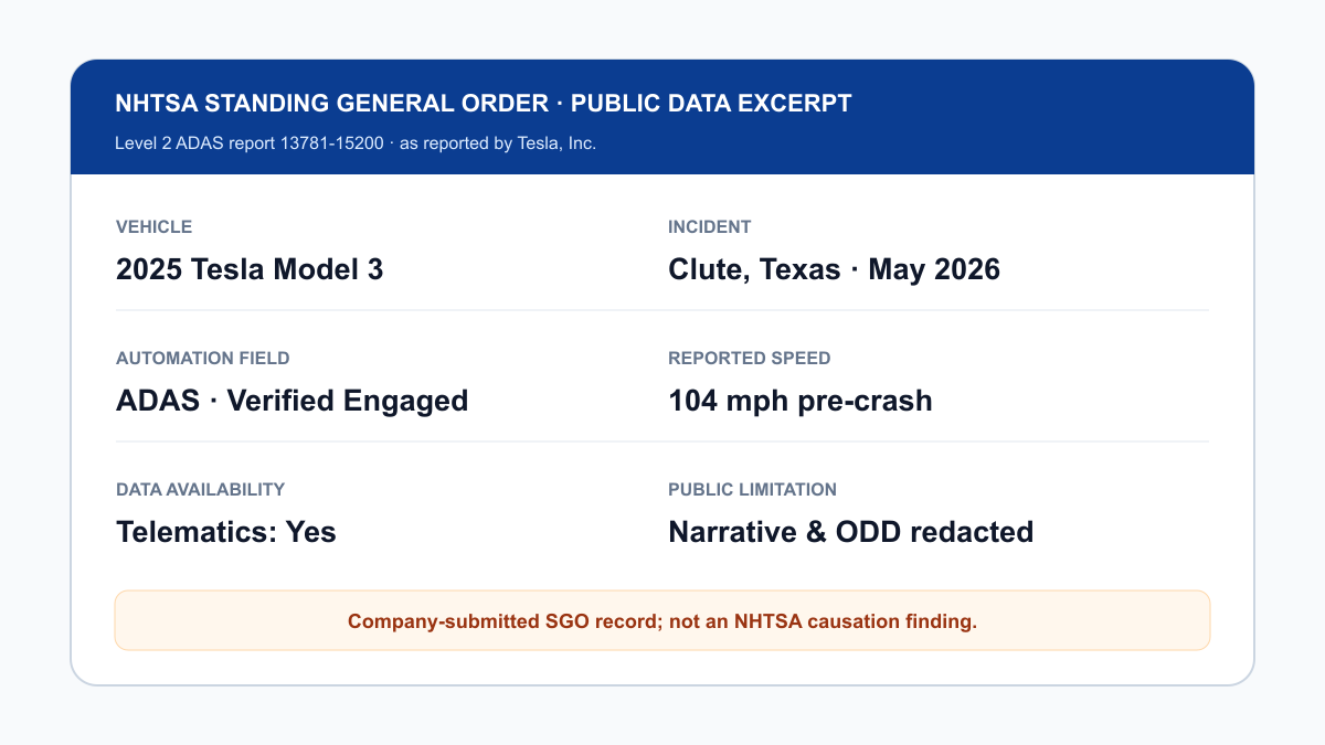 Public-record excerpt of NHTSA report 13781-15200 for a Tesla Model 3 crash in Clute, Texas
