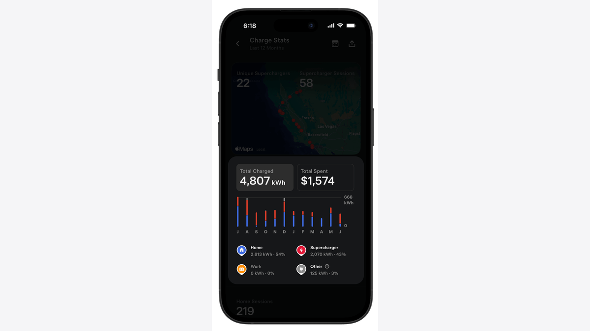 Official Tesla Charge Stats charging graph screenshot