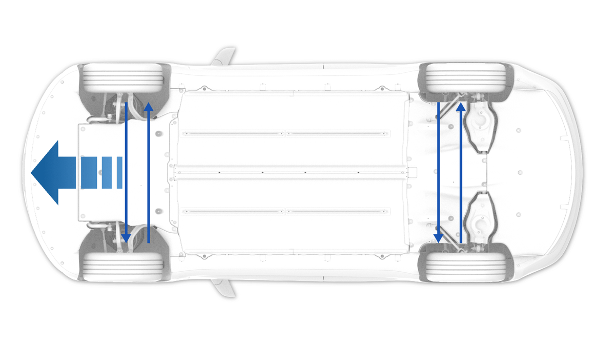 Tesla Model 3 side-to-side tire rotation diagram for staggered wheel sizes